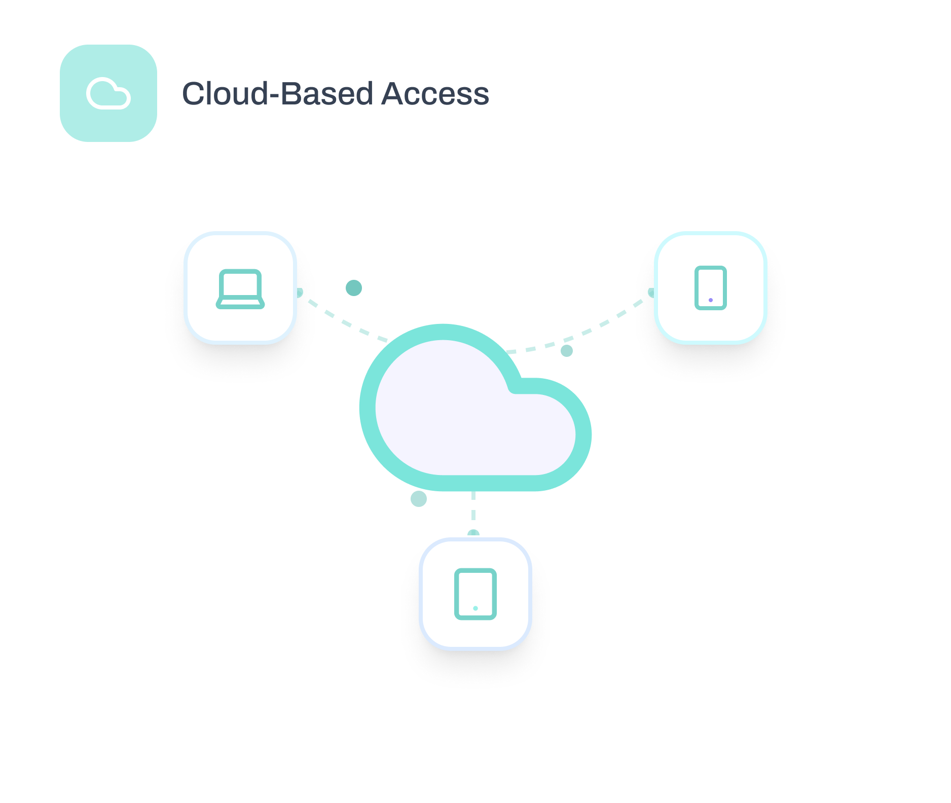 Cloud Access Mockup
